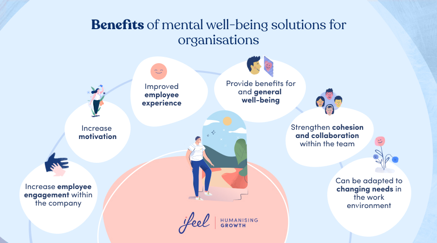 Human Resources (HR) Jobs: Roles, Responsibilities, and Benefits