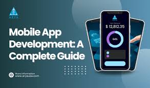 Mobile App Development and Its Types: A Complete Guide